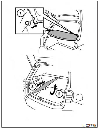 Pour retirer le couvre-bagages :
