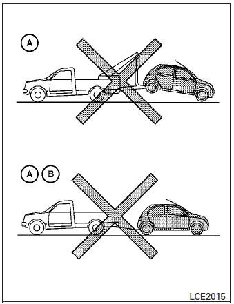 A (A/T) Transmission automatique