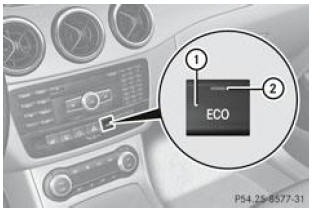 Désactivation et activation de la fonction ECO de démarrage et d'arrêt automatiques du moteur
