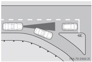 Obstacles et véhicules à l'arrêt