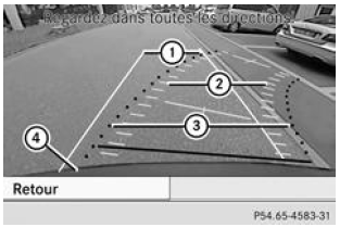 Activation et désactivation de la caméra de recul
