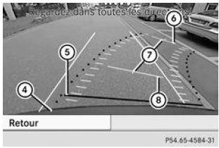 Activation et désactivation de la caméra de recul