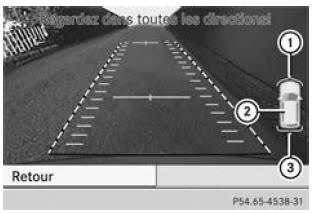 Activation et désactivation de la caméra de recul