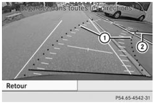 Stationnement en marche arrière (en épi) avec braquage du volant