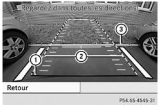 Stationnement en marche arrière (en épi) avec braquage du volant