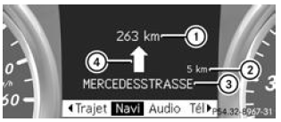 Aucune manoeuvre annoncée