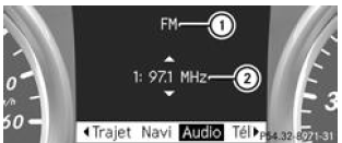 Sélection des stations radio