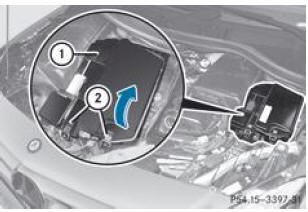 Boîte à fusibles dans le compartiment moteur