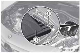 Boîte à fusibles dans le compartiment moteur