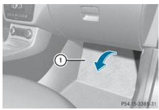 Boîte à fusibles au niveau du plancher côté passager