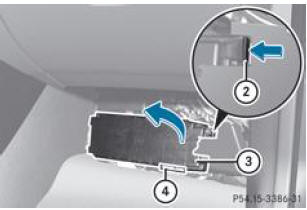 Boîte à fusibles au niveau du plancher côté passager