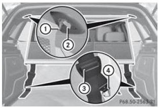 Accrochage et tension du filet de protection