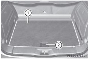 Ouverture et fermeture du plancher du compartiment de chargement