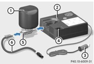 Utilisation du kit anticrevaison TIREFIT