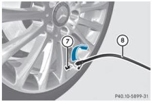 Utilisation du kit anticrevaison TIREFIT