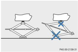 Immobilisation du véhicule