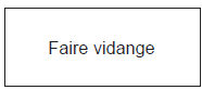 h) Autonomie de révision.Distance restant à parcourir