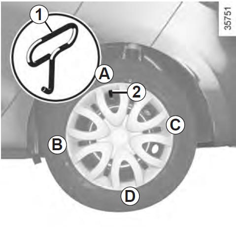 Renault Clio: Enjoliveur - roue - Conseils pratiques - Manuel du