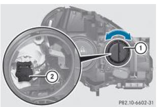 Eclairage d'intersection (Intelligent Light System)